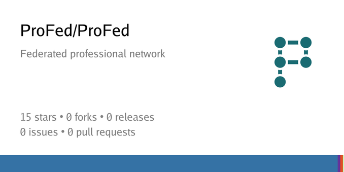 ProFed - Federated professional network